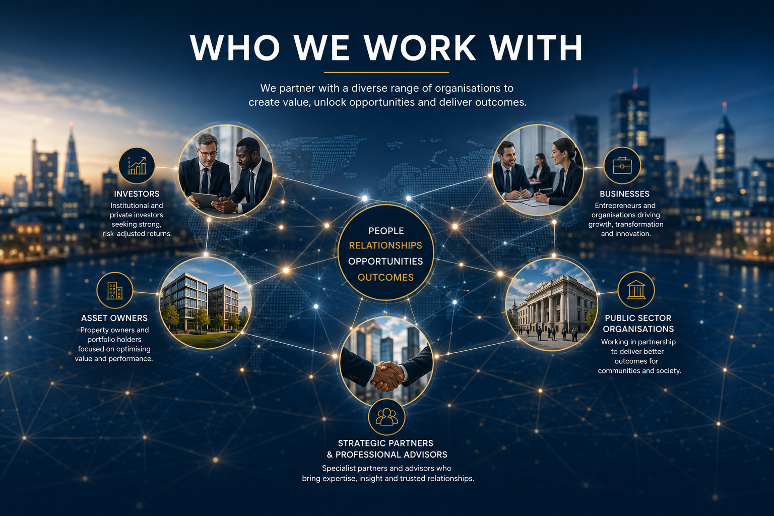 Who We Work With